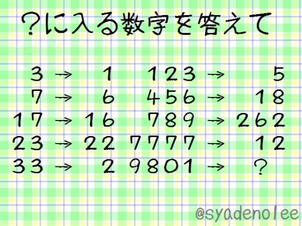 に入る数字を答えて クイズnet